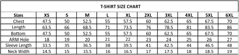 A2.  Thurrock RFC 1st XV Replica Adults Sublimated Training T Shirt